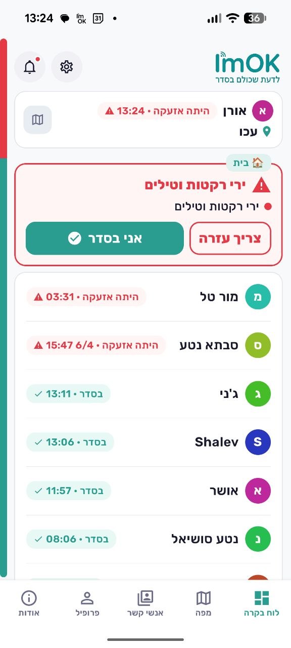 Active Alert